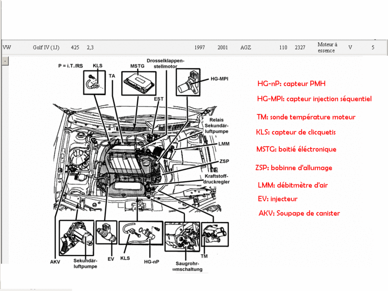 Schema moteur golf 4