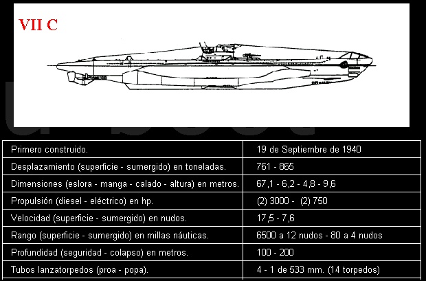 U-96 El Submarino Infernal [1981]