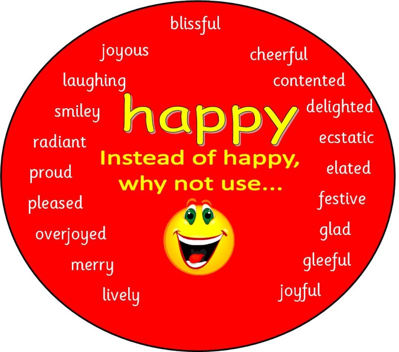 synonyms-for-happy