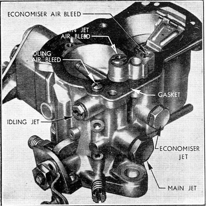 Carb – Ford Anglia 105e Owners' Club