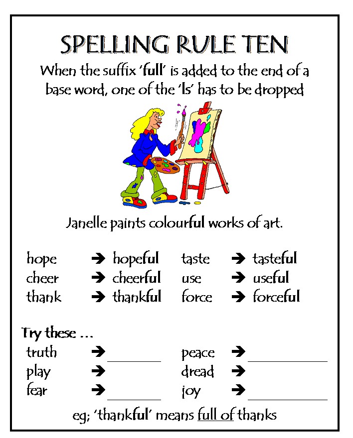 SPELLING RULES